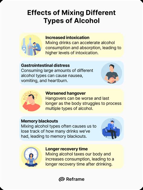 Does Mixing Alcohol Do Anything