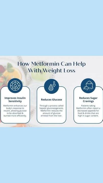 Does Ms Cause Rapid Weight Loss