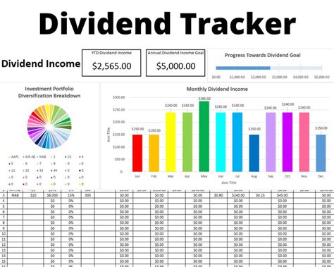 does msft stock pay dividends