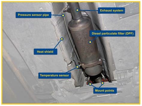 does my mercedes have a dpf filter