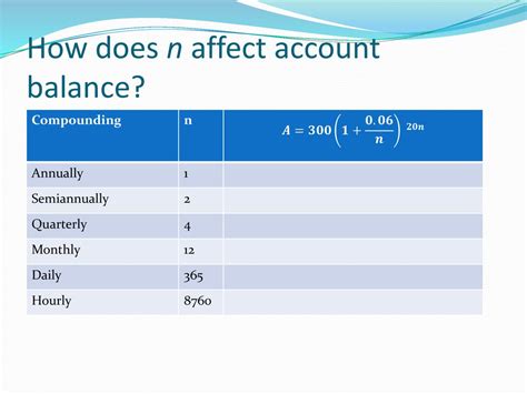 Does N Really Influence P? Unveiling the Hidden Connection