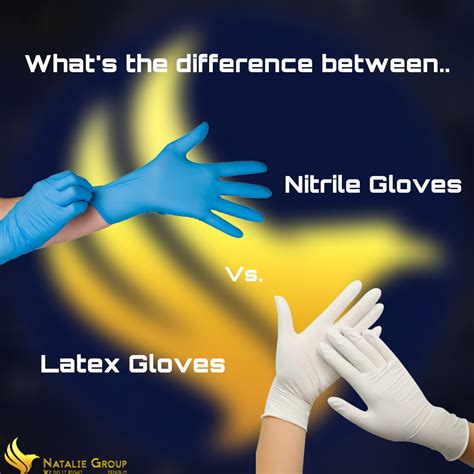 Does Nitrile Gloves Contain Latex