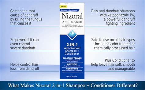 Does Nizoral Kill Lice