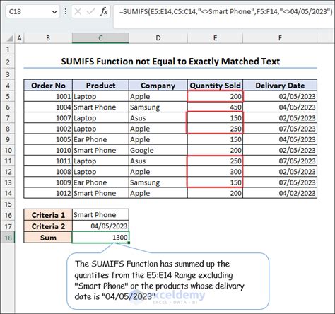 does not equal in excel formula sumifs