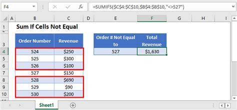 does not equal in sum if