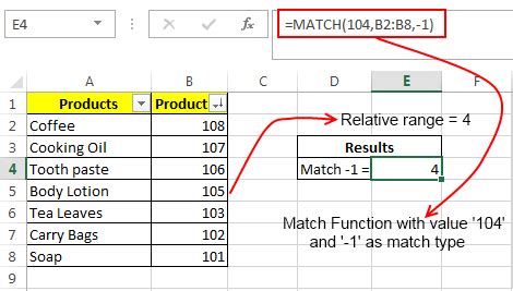 does not match excel formula