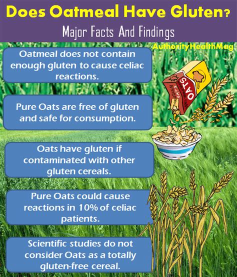 Does Oatmeal Has Gluten