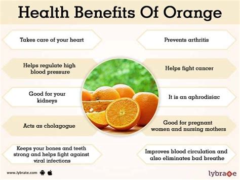 Does Oranges Help When You're Sick