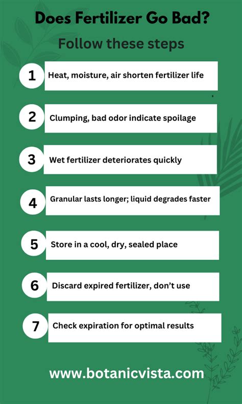 Does Orchid Fertilizer Go Bad