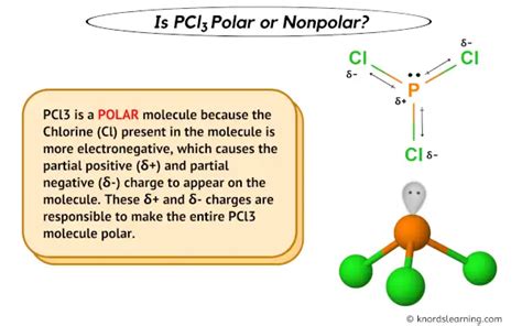 does pcl3 have polar bonds