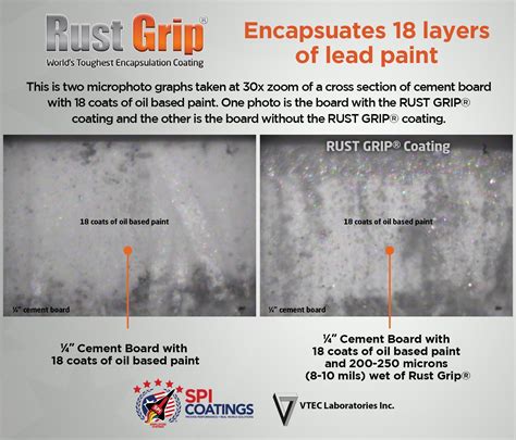 Does Polyurethane Encapsulate Lead Paint