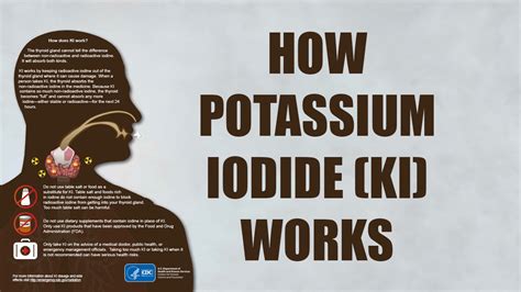Combined Chemicals Potassium Iodide