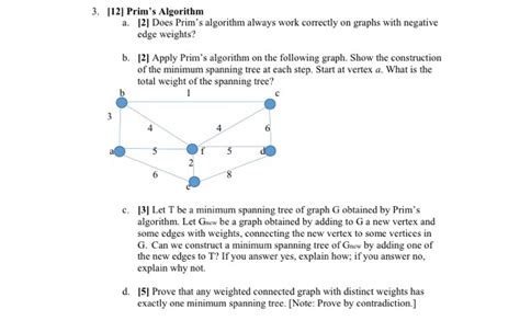 does prim's algorithm always work correctly on graphs with negative edge weights