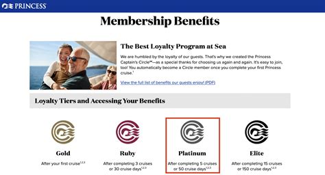Princess Captain's Circle Cruise Loyalty Program