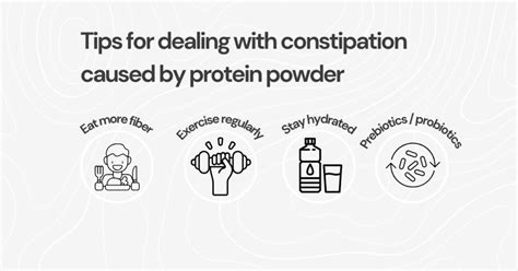 Does Protein Powder Increase Constipation