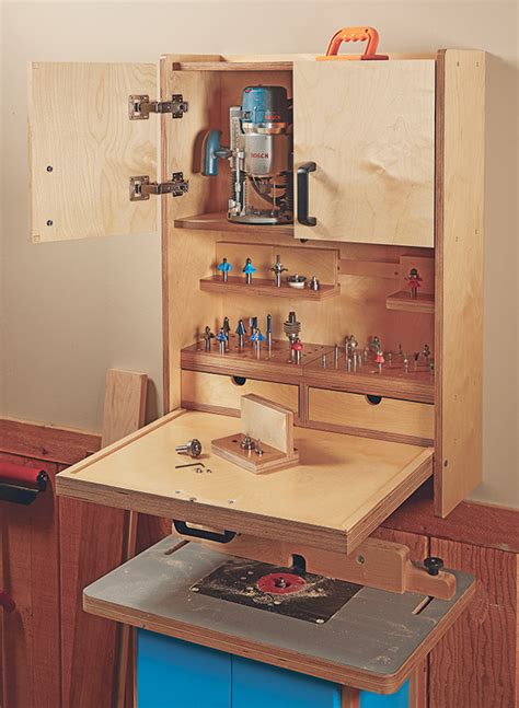Does Putting A Router In A Cabinet