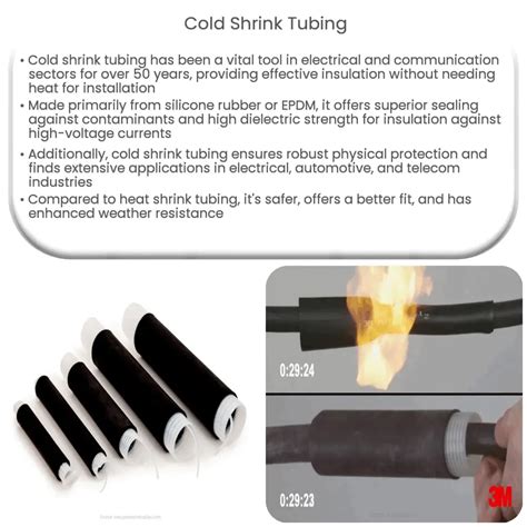 Does Pvc Shrink When Cold