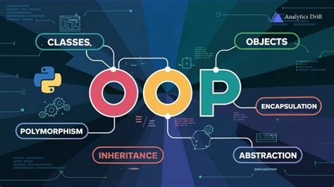 does python has oops