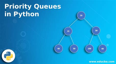 does python have priority queue