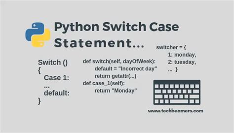 does python have switch case statement
