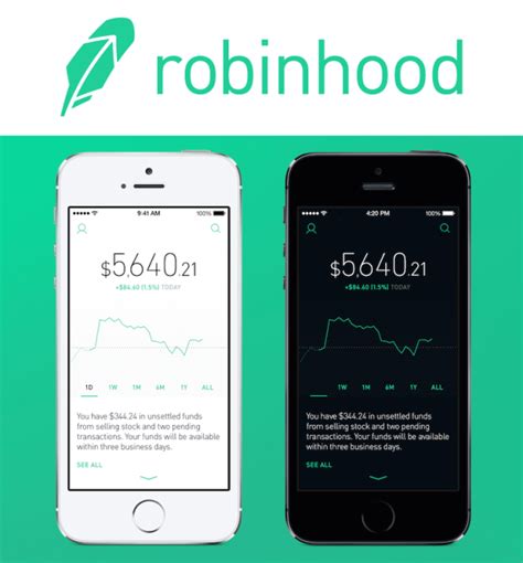 does robinhood charge fees for bitcoin