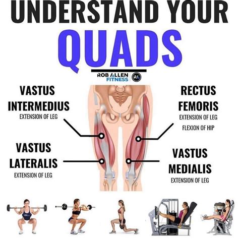 Does Running Build Your Quads