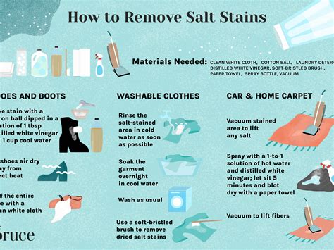 Does Salt Remove Stains From Carpet