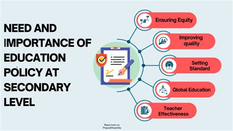 does secondary education include a levels