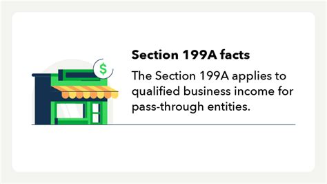 UBIA Limits Section 199A Deduction What is UBIA & How Does it Work