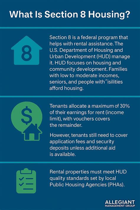 Does Section 8 Help You Pay Rent