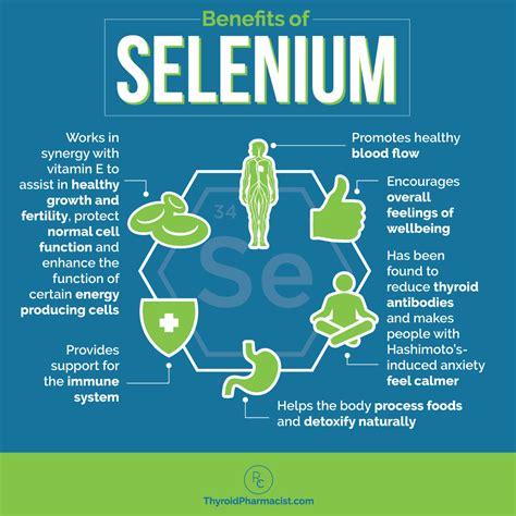 Does Selenium Smell Bad