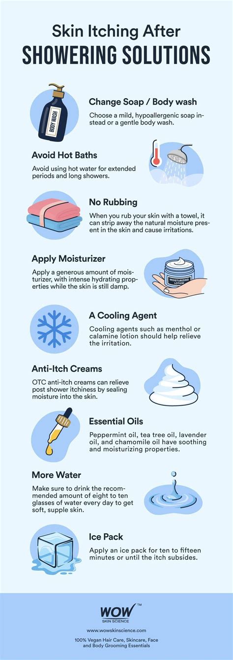 Does Showering Damage Skin