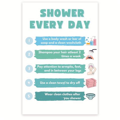 Does Showering Everyday Good