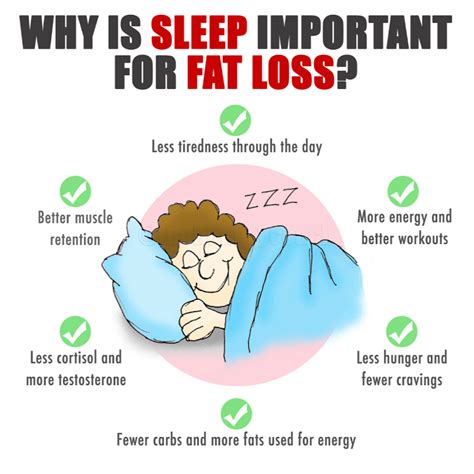 Does Sleeping In Cold Help Lose Weight