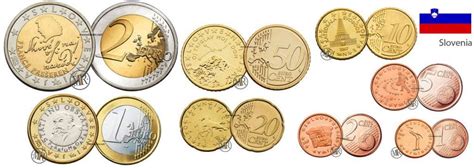 does slovenia use the euro currency