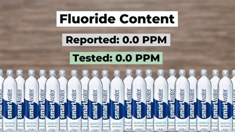 does smartwater have fluoride