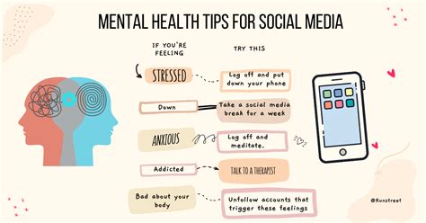 does social media affect mental health reddit