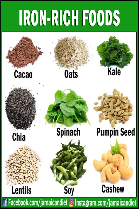 Does Spirulina Increase Iron Levels