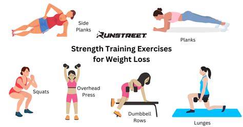 Does Strength Training Help with Weight Loss? The Definitive Guide to Muscle, Metabolism, and Fat Loss