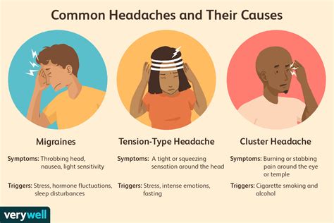 does stress and overthinking cause headaches