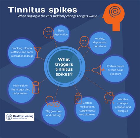 does stress cause tinnitus