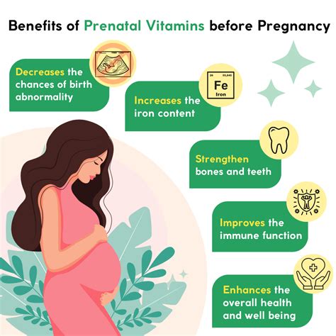 Does Taking Prenatal Vitamins Help With Hcg Levels