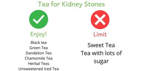 Does Tea Cause Kidney Stones