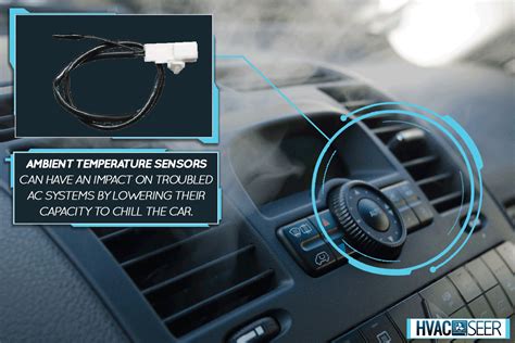 Does Temperature Sensor Affect Ac