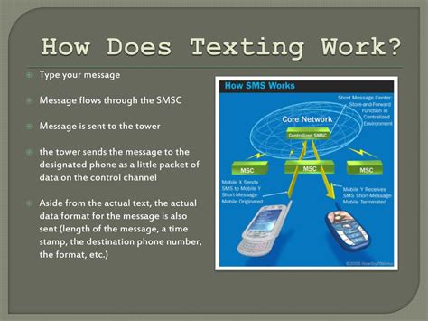 does texting work without data