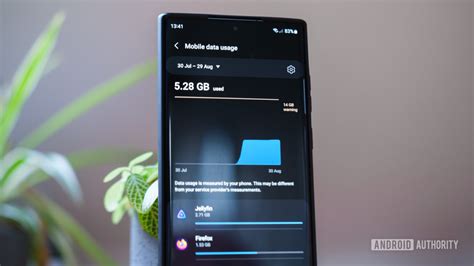 does textnow use data
