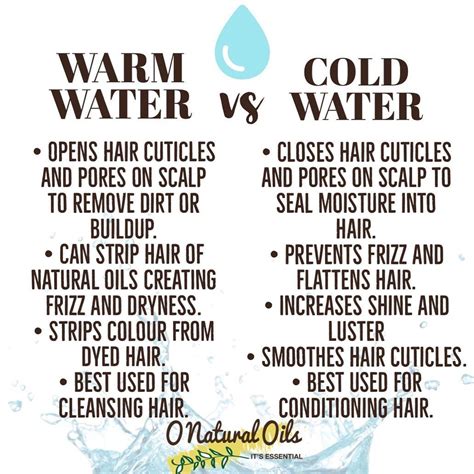 Does The Cold Affect Hair Growth 