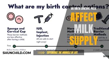 Does The Mini Pill Affect Milk Supply
