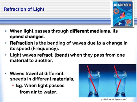 does the speed of light change in different mediums
