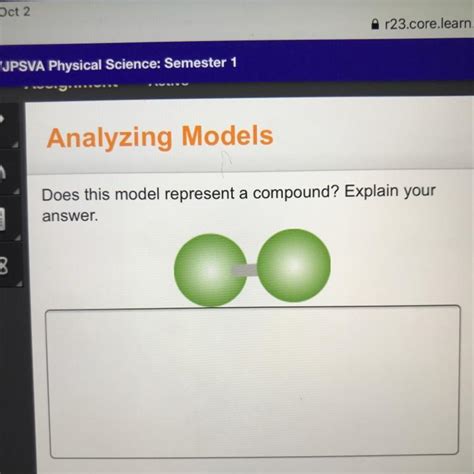 does this model represent a compound explain your answer